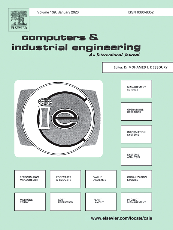Journalpublikation Computers and Industrial Engineering